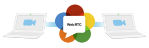 webrtc